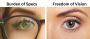 Best Child Eye Specialist in Pune