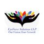 Eye Care Business Development in India | EyeForce Solutions