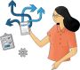 Inventory Management System & Software