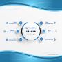 Best Small Hotel Booking Software With Automated Features.