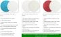 Looking for High-Quality Granite Polishing Liquid Online?
