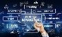 Looking to Dominate Your Market? Try Our Noida Digital Marke