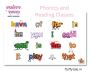 Phonics and Reading Classes | Fluffy Tales