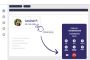 Instant Calling with One Click – Try Fonimo’s Click-to-Call!
