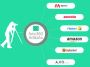 Product Photographer in Kolkata