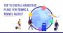 Digital Marketing Plans for Tours And Travel Agency