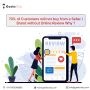 Social Media Management Company | Social Media Marketing Con