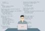 Elevate Your Business with a Dubai Web Development Company