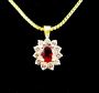 Gemstone Necklaces & Pendants | Style Guide by Gem Boutique 