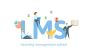 Learning Management System | Learning Management Software