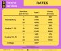Online Tutorial Services Online Tutorial Services