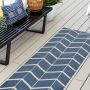 Bring Home Elegance with a White Rug with Blue