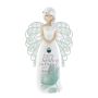 Stylish Birthday Gifts for Her in Australia