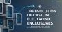 The Evolution of Custom Electronic Enclosures