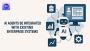 Can AI Agents Be Integrated With Existing Enterprise Systems