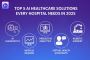 Top 5 AI Healthcare Solutions Every Hospital Needs in 2025