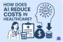 How Does AI Reduce Costs in Healthcare?