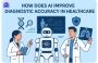 What Are The Main Challenges In Implementing AI In Healthcar
