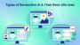 Unlock Innovation with the Top Types of Generative AI