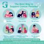 Best Cancer Specialist in Yamunanagar Providing Hope&Healing