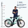 Electric cycle under 30000 | Gosporty