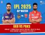 IPL 2025: KKR vs PBKS Match Prediction – Who will win today’