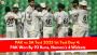 Noman Ali Shines as Pakistan Triumph Over SA in 1st Test