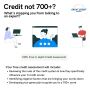 Credit Restoration South Florida
