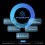 SEO Company IN Ahmedabad :Growup Business Solution