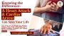 The Best Heart Care Centre in Meerut - GS Group