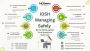 Step Ahead in Safety with IOSH MS at Gulf Academy