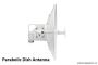 Best Dish Antenna