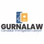 Immigration Lawyer in Surrey