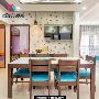 Best Interior Designers in BTM Layout |TheCreativeAxis