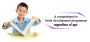In-Depth Review of Heguru: Unlocking Your Child’s Potential