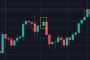 Complete Guide about How to Read Crypto Charts | HelloCrypt
