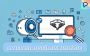 Streamlined Hiring with Plumm’s Corporate Applicant Tracking