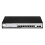 Buy Reliable Network Switches Online at HORIZON BLISS
