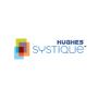 Enterprise Cloud Security Solutions for Data Protection