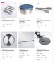 Stainless Steel Products Wholesale For Market