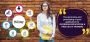 Overseas Education Consultants - IELTS, PTE, OET, TOEFL Overseas Education Consultants - IELTS, PTE, OET, TOEFL