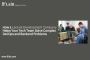 How a Laravel Development Company Helps Your Tech Team Solve