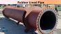 Protect Your Equipment with Expert Rubber Lining Solutions!