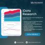 Enhance MedTech Success with iData Brand & SKU Consulting