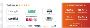 Hire top digital marketing company in Mumbai Ignitic Ideas t