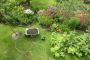 Landscapes Horticulture Training