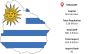 Uruguay Import Data – Big Opportunities in Trade & Import Tr