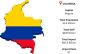 Colombia Import Data – Real Trade Insights & Import Trends
