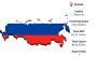 Russia Export Data | Reliable Trade Statistics & Reports