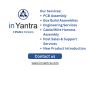 Business Continuity at inYantra's Post Sales and Support Ser